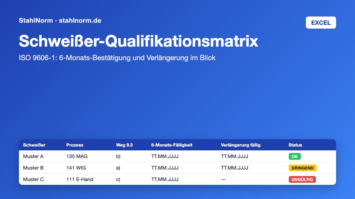 Vorschau: Schweißer-Qualifikationsmatrix nach ISO 9606-1 (Excel)