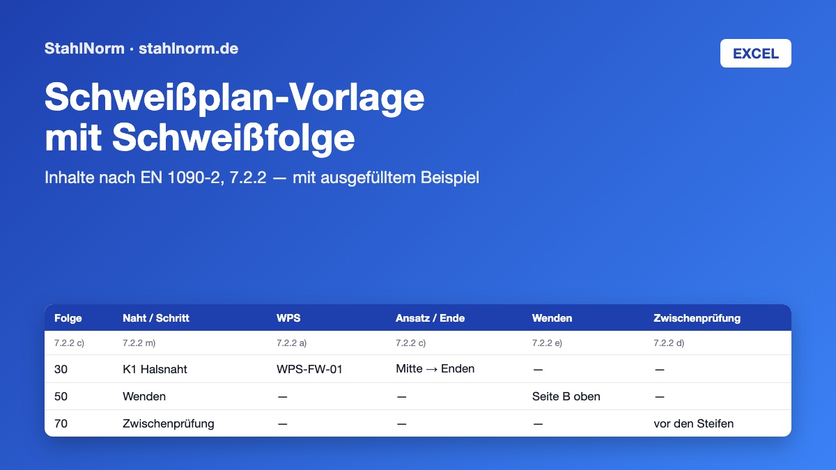 Vorschau: Schweißplan-Vorlage mit Schweißfolge nach EN 1090-2 (Excel)